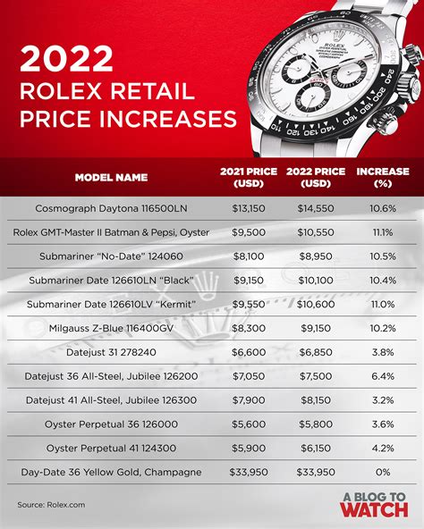 2018 mens rolex watches|new rolex price list 2024.